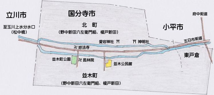 用水の地図